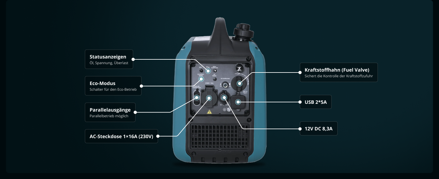 Інверторний генератор K&S Könner&Söhnen KS 1900i S, 2.0 кВт, з USB, мідна обмотка, для резервного живлення