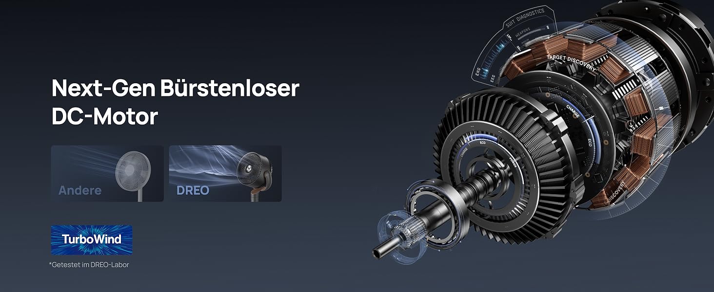 DREO Підлоговий вентилятор надтихий TurboPoly Fan 512 сірий з пультом ДК, 120° осциляція, 4 режими, регульована висота 94-107 см, DC-мотор