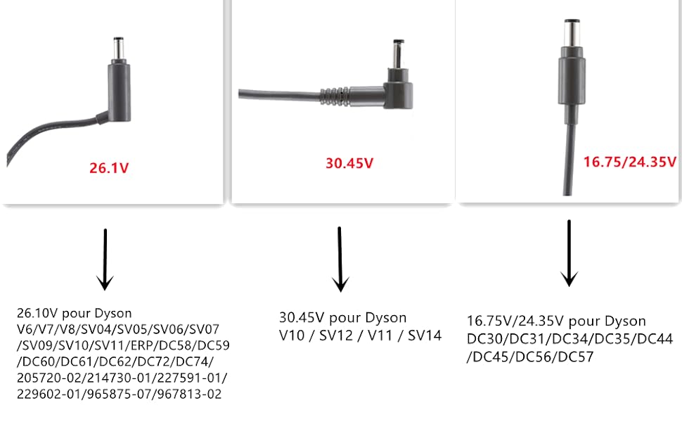 Кабель зарядки KOPBTBOY для Dyson DC30 DC31 DC34 DC35 DC44 DC45 DC56 DC57