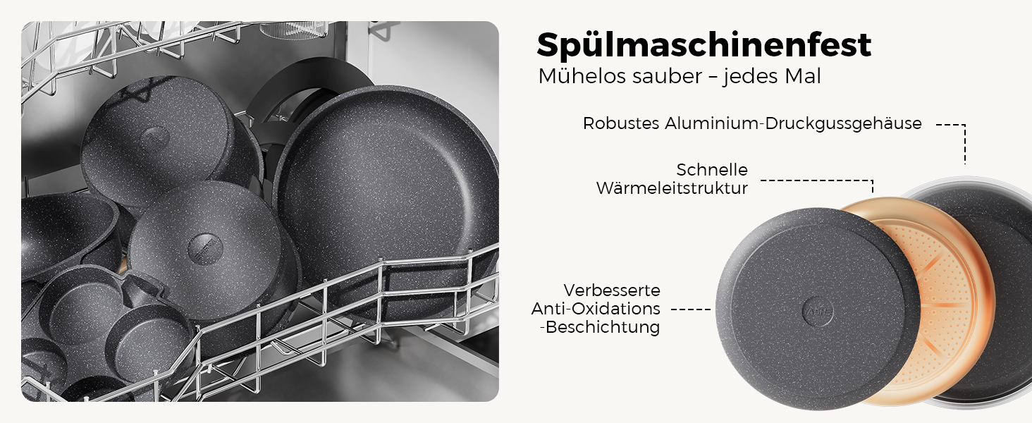 Набір каструль та сковорідок YASHE 20 предметів з знімними ручками, антипригарне покриття, для індукційних плит, термостійкий до 230°C, можна мити в посудомийній машині, складається, сірий та білий (сірий)