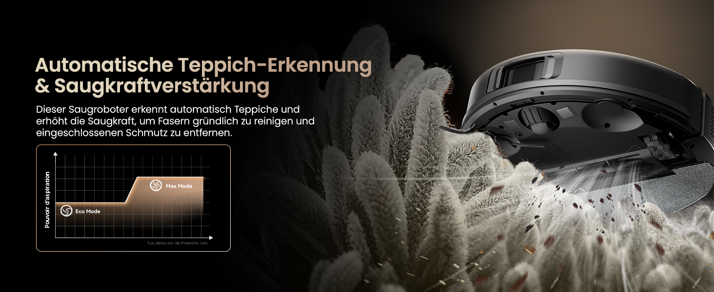 Робот-пилосос Proscenic Q20Plus з функцією миття, 10000Pa, 200хв, бездротовий, самостійна очистка, 3-в-1 для тварин, килимів, твердих поверхонь, чорний