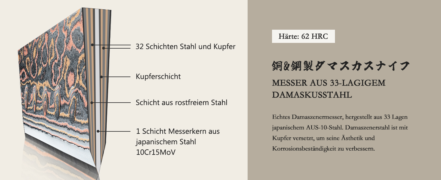 Японський ніж SHAN ZU з дамаської сталі з міддю, ручне кованість, професійний кухонний ніж, 20 см, серія VENUS (18 см Сантоку)