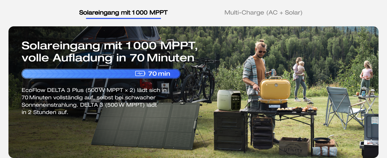 Портативна електростанція EcoFlow DELTA 3 Plus 220W: 1024 Wh, LiFePO4, 1800W (3600W пік), сонячний генератор для резервного живлення та кемпінгу