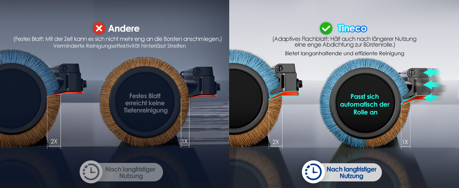 Tineco Floor One S9 Artist Steam Pro: Акумуляторний пилосос для вологого та сухого прибирання, 22000 Па, анти-заплутування, сушка гарячим повітрям 85°C, 50 хв роботи, для твердих поверхонь, шерсті тварин