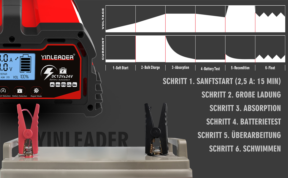 Зарядний пристрій для акумулятора 25A 12V/24V - Автоматичний зарядний пристрій для акумулятора з LCD-дисплеєм, підходить для LiFePO4 акумуляторів