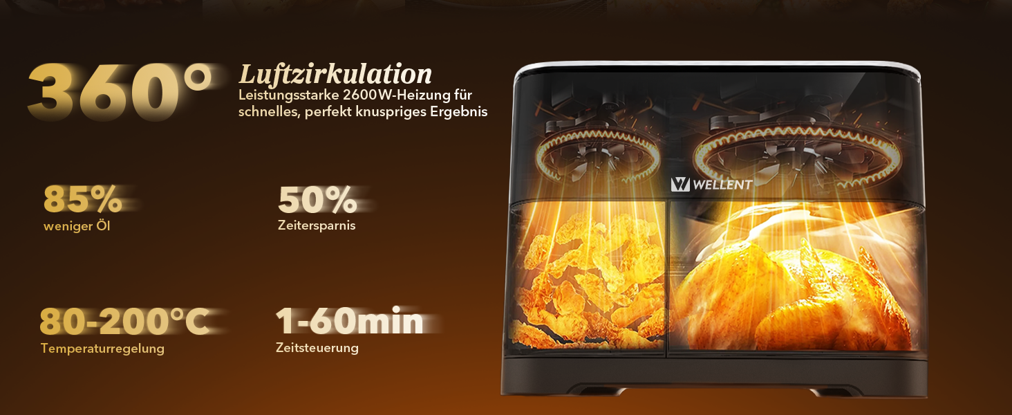 Аерофритюрниця WELLENT Dual Zone XXL 11л (6+6л), 2950W, з двома камерами, вікном перегляду та функцією Match & Sync
