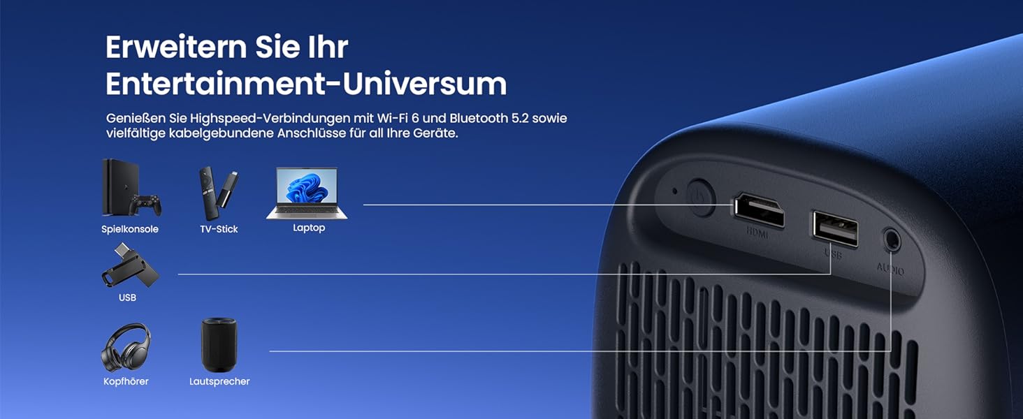 Dangbei N2 mini Smart проєктор: 1080P Full HD, Wi-Fi, Bluetooth, Dolby Sound, Автофокус, для домашнього кінотеатру