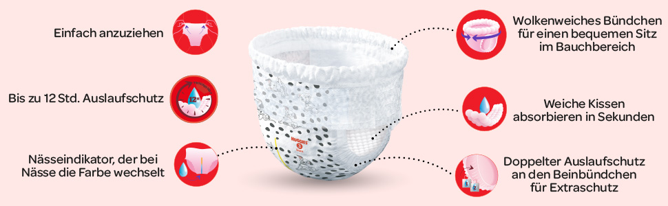 Підгузки-трусики Huggies Pants Disney, розмір 6, 96 шт. (2х48), місячний запас