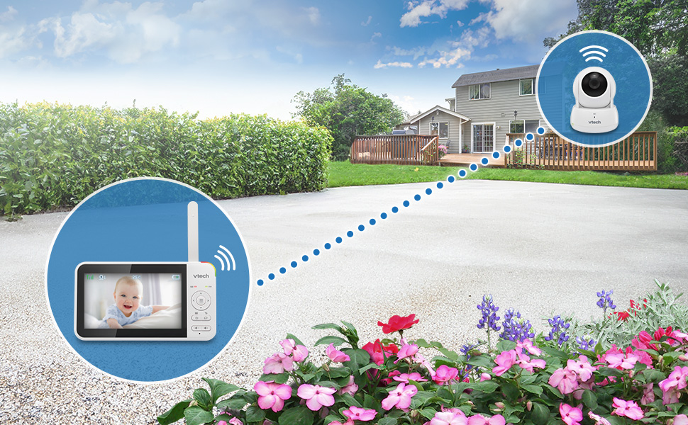 Відеоняня VTech VM924 з камерою, 5