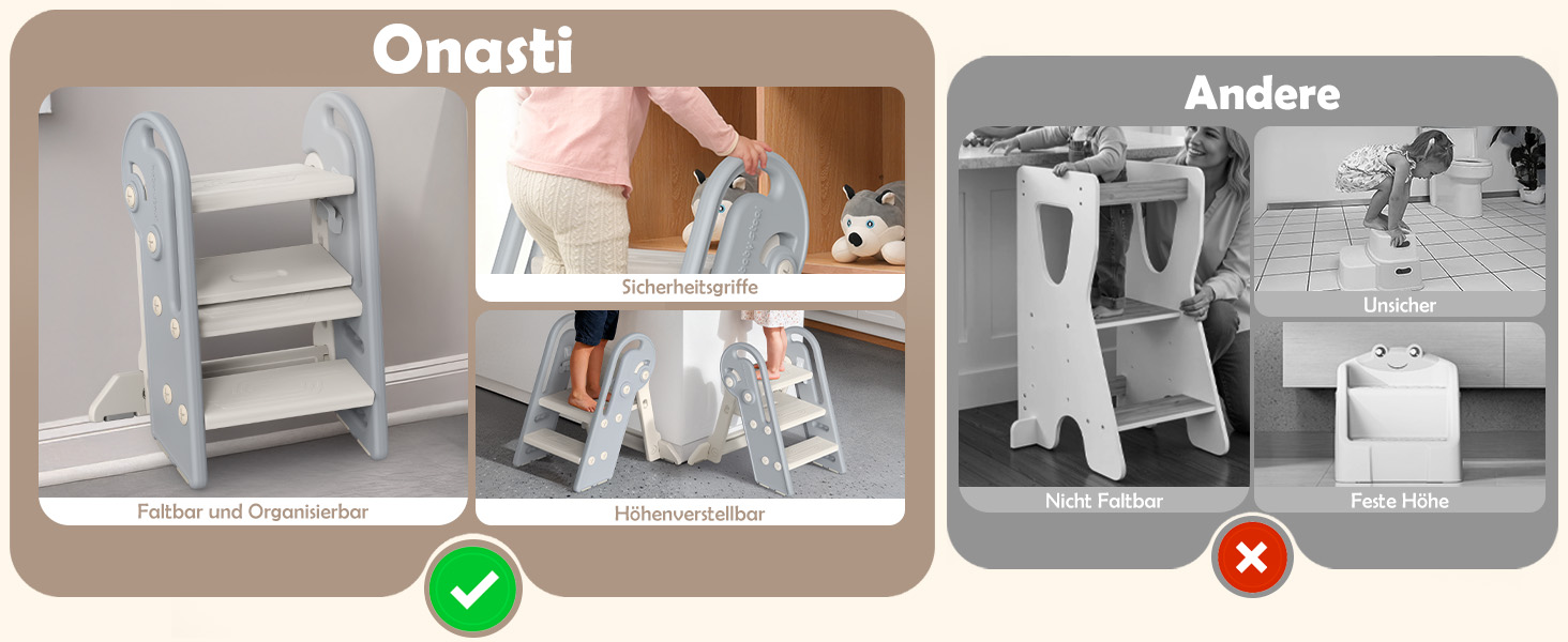 Дитячий підсвічник Onasti Tritthocker: регульована висота, 3 ступені, з ручками, складний, анти-кіп та анти-ковзний, для кухні, ванної кімнати, умивальника та туалету (сірий)