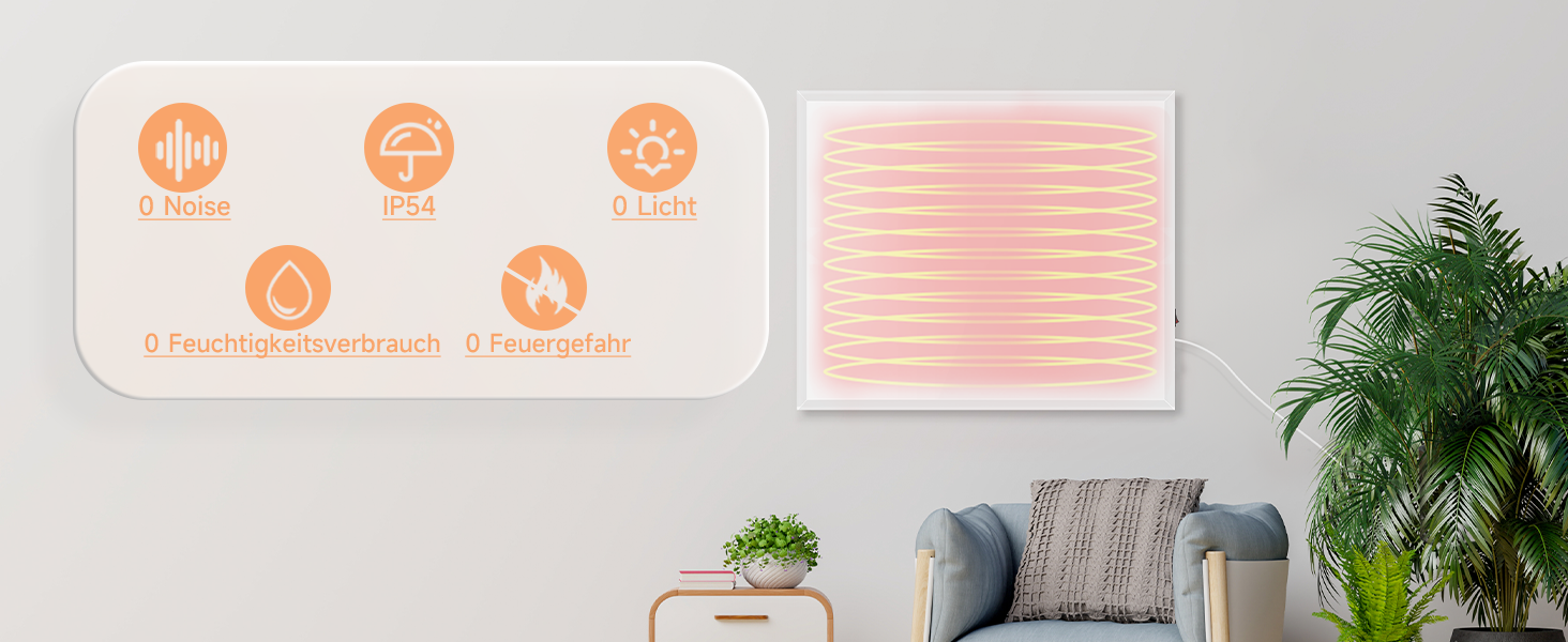 Інфрачервова настінна панель Mursche 450W з термостатом та Wi-Fi, електрична, енергозберігаюча, з пультом дистанційного керування та можливістю встановлення на стіну