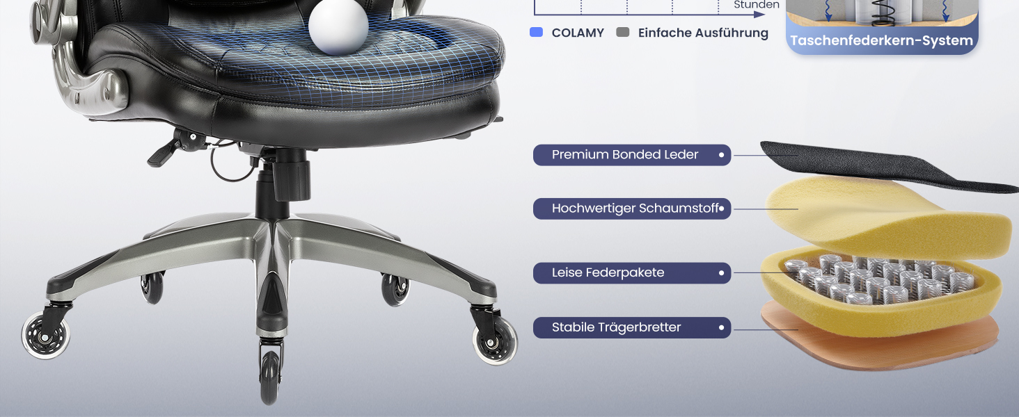 Крісло шеф COLAMY з дихаючої шкіри – ергономічне офісне крісло з пружинним блоком, відкидними підлокітниками та тихими роликами для дому та офісу, чорне