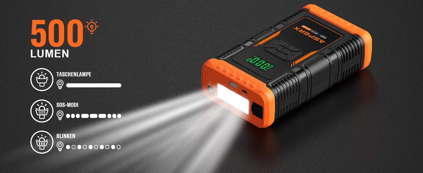 Powerbank з компресором ASPERX Starthilfe 150PSI, 3000A - пусковий пристрій для авто, мото, SUV (до 10л бензину/8л дизеля) з LED-ліхтариком