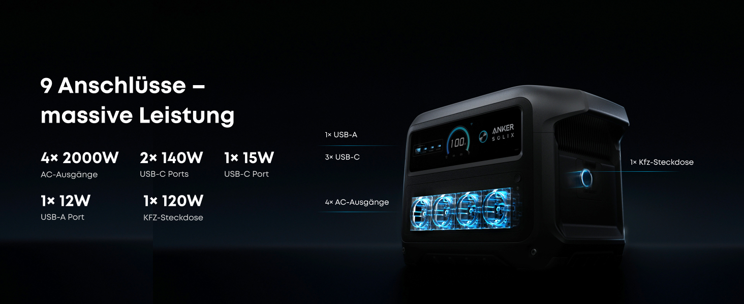 Anker SOLIX C1000 Gen 2: Портативна сонячна електростанція з панеллю 200W, 2000W (пікова 3000W), 1024Wh LiFePO₄, для резервного живлення