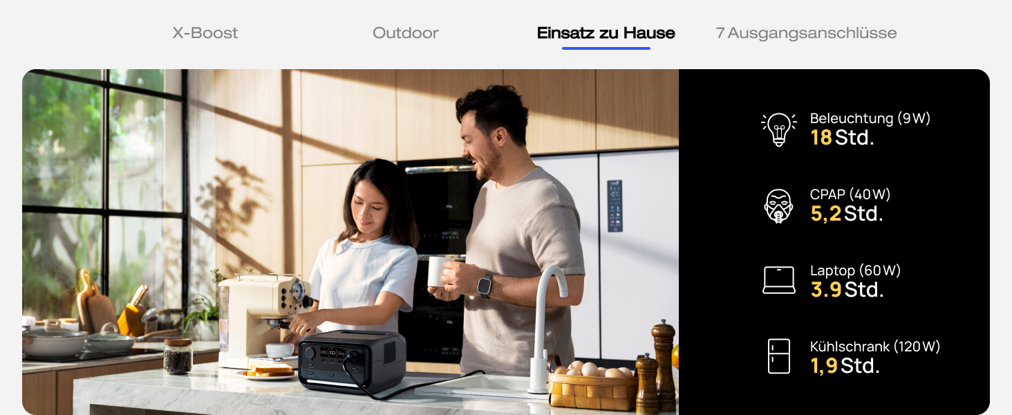 Портативна електростанція EcoFlow RIVER 3 Plus 245 Wh LFP, 600 W, GaN, UPS, для кемпінгу та ванів (відновлена)