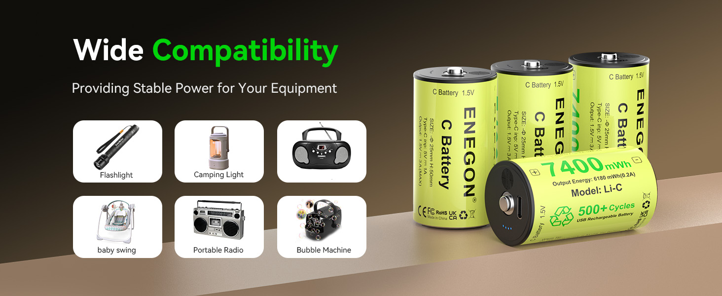 Акумулятори ENEGON C (LR14) 1.5V Li-Ion з портом USB-C для зарядки, 7400mWh, жовті (набір 4 шт)