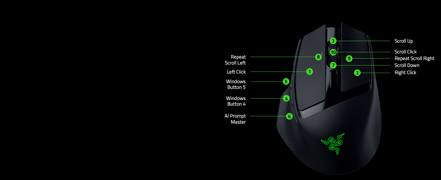 Бездротова ігрова миша Razer Basilisk Mobile AI Prompt Master, сенсор Focus X 18K, три режими підключення, перемикачі Gen-3, чорна