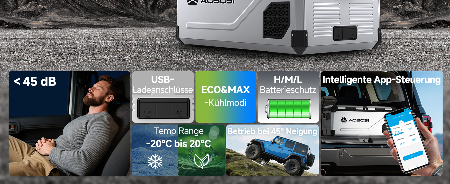Автомобільний компресорний холодильник AAOBOSI з Wi-Fi, LED підсвіткою та колесами (-20°C/+20°C, 12/24V, 100-240V) для авто, кемпінгу, подорожей