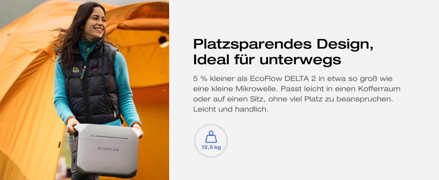 EcoFlow Delta 3 Plus: Портативна електростанція 1024 Wh, LiFePO4, 1800W (3600W пік), Сонячний генератор для дому, кемпінгу та надзвичайних ситуацій