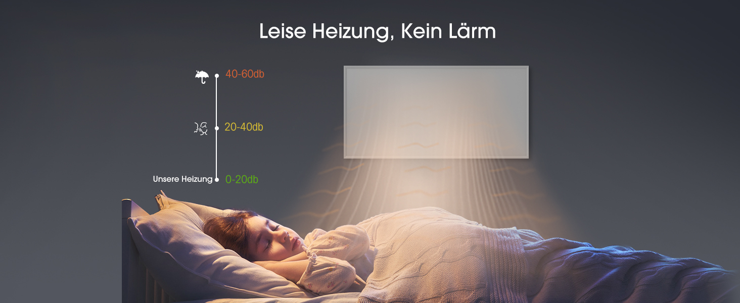 Інфрачервовий обігрівач Byecold 300W з підставкою, інфрачервовий нагрівач, панель обігріву, економний, з захистом від перегріву, білий