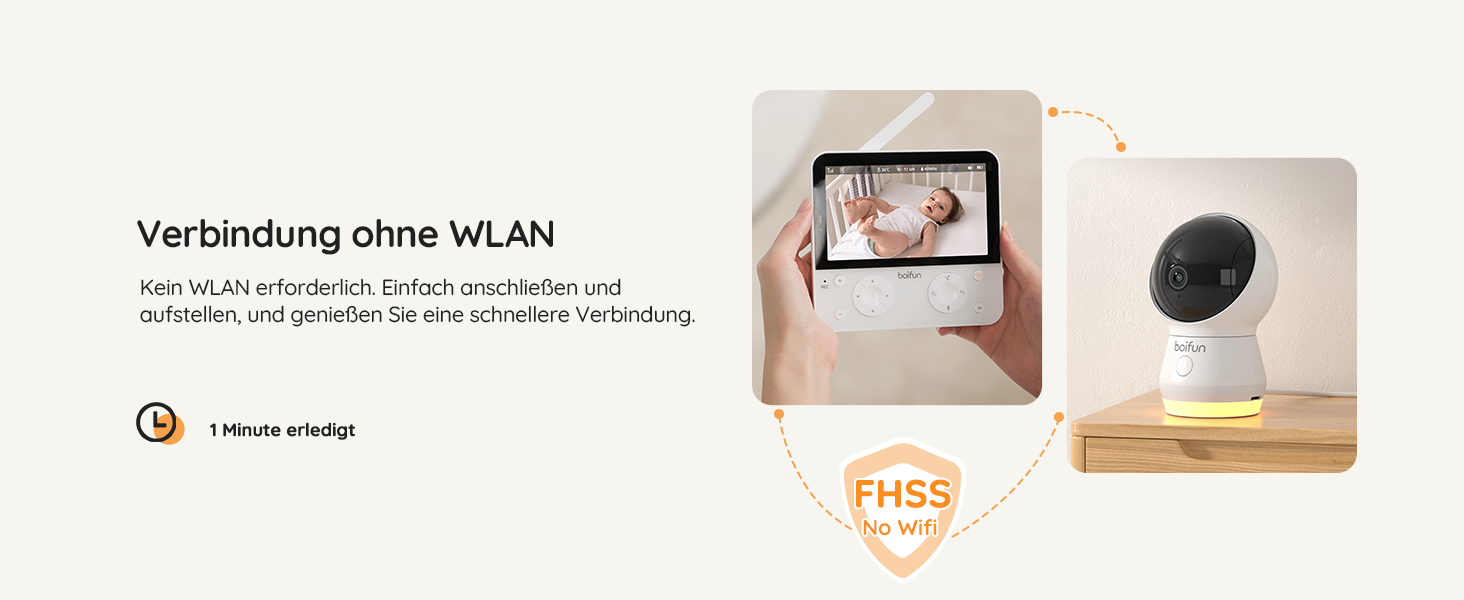 Відеоняня BOIFUN з камерою Wi-Fi 4MP, моніторинг через додаток, виявлення положення дитини, нічник, нічна зйомка, датчик руху/плачу/звуку, автотрекінг, сповіщення про вихід за межі зони