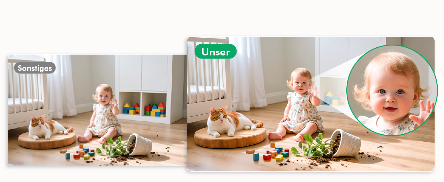 Відеоняня з камерою 1080P HD PTZ 360° та Wi-Fi: монітор для немовлят з додатком, нічним баченням, 4x Zoom, детекцією руху/звуку, двостороннім аудіо, автотрекінгом та сповіщеннями | 8SM