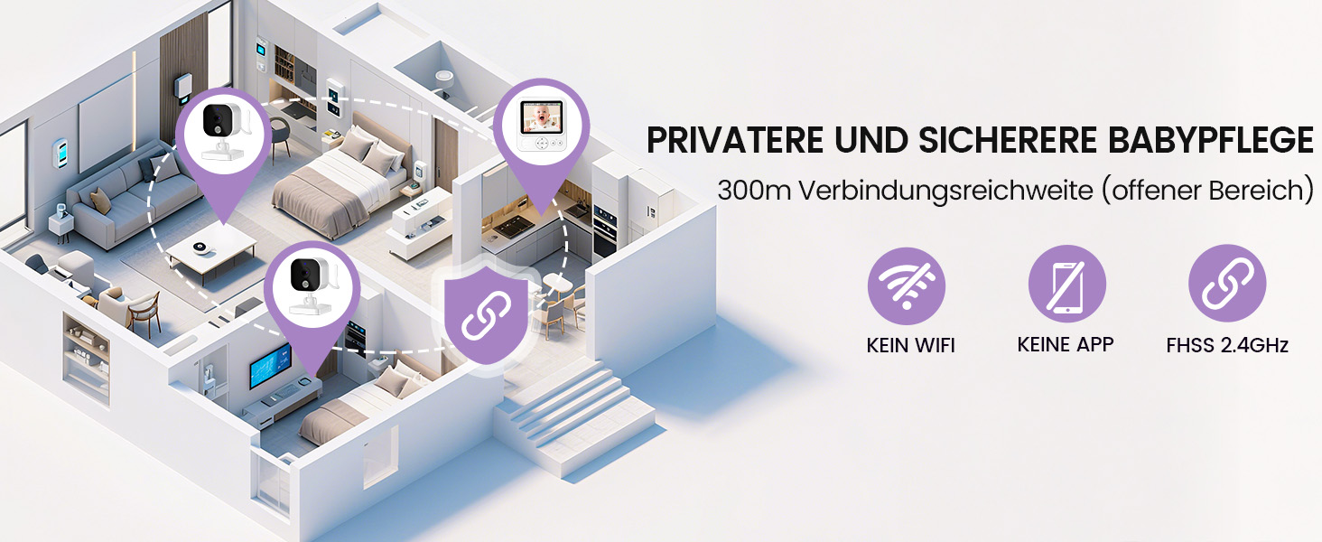 Радіоняня з камерою OBVHNUA 720P IPS: відеоняня без Wi-Fi, акумулятор 2000mAh, нічна зйомка, датчик температури, двосторонній зв'язок, колискові, режим VOX, екран 2.8