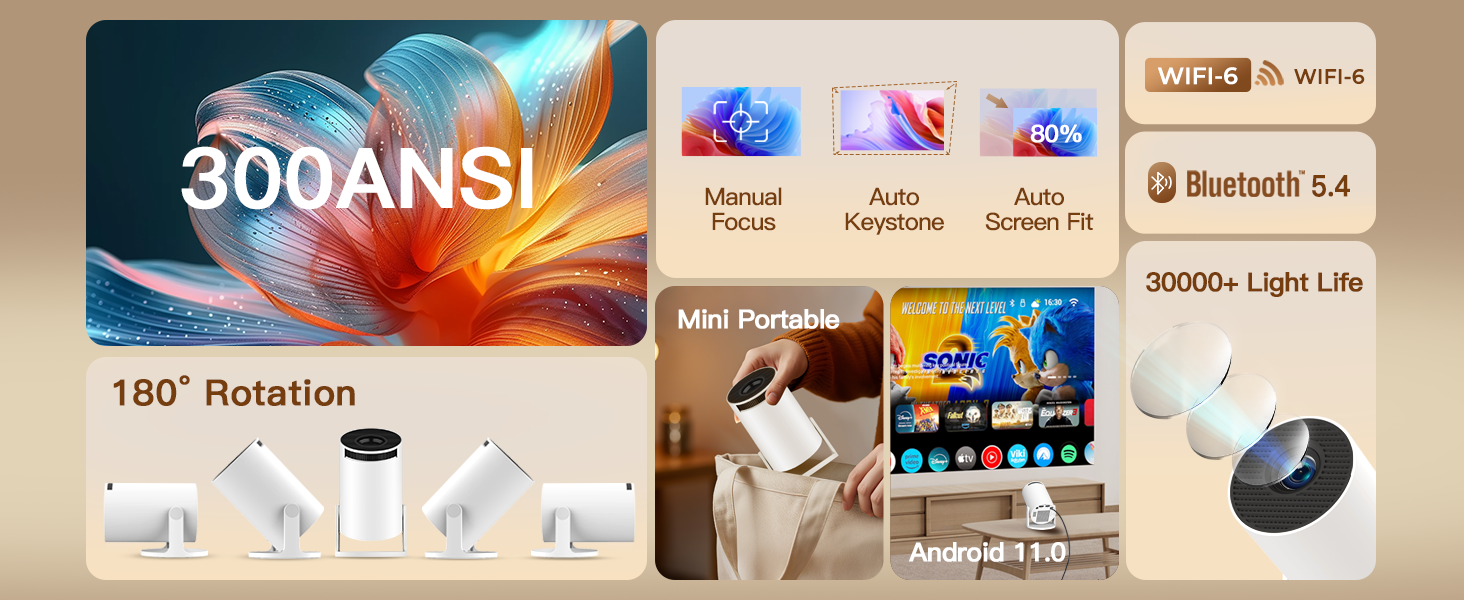 Портативний проєктор LYNCAST HY300 Pro з Wi-Fi, Bluetooth та Android 11. Підтримка 1080P/4K, поворотний на 180°, для домашнього кінотеатру та використання на відкритому повітрі