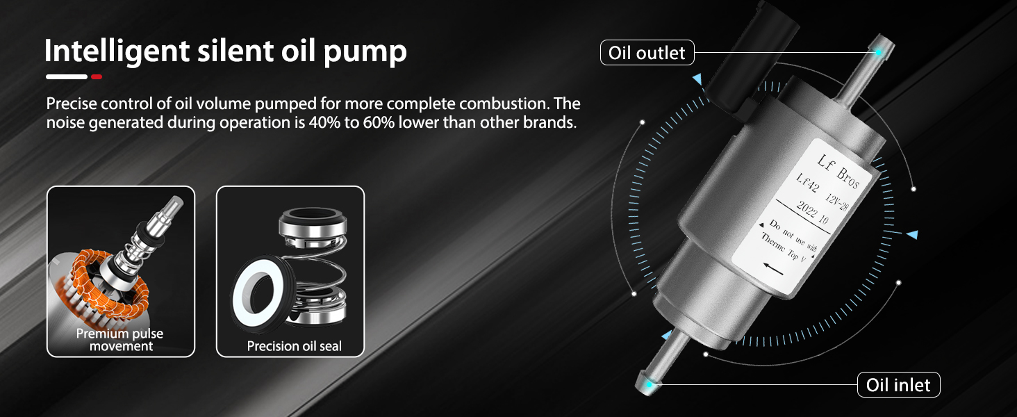 Дизельний опалювач LF Bros 5 кВт -12V/24V/220-240V з дистанційним керуванням та LCD-дисплеєм для гаража, майстерні, кемпінгу, автодому (білий)