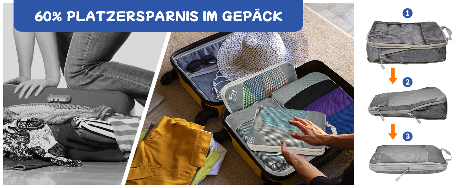 Набір компресійних органайзерів для подорожей Packing Cubes, 5 предметів, ультралегкі сумки для одягу в валізу та рюкзак, рожеві