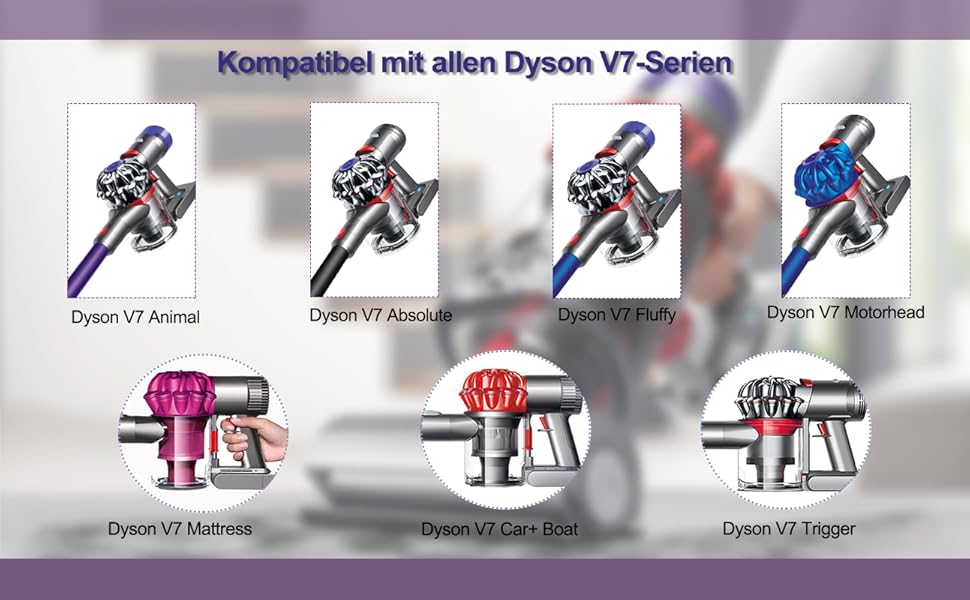 Акумулятор для Dyson V8 SV10, LONGFIT 6500mAh Змінна батарея для моделей V8 (Absolute, Animal, Fluffy, Motrhead)