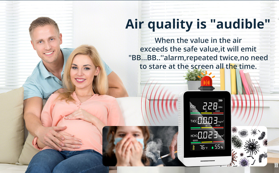 Монітор якості повітря 5-в-1 для дому: CO2, HCHO, TVOC, температура, вологість, запис даних, компактний та портативний
