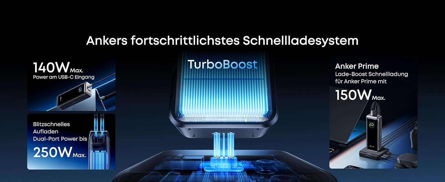 Power Bank Anker Prime 26250mAh: 3 порти, 300W, швидка зарядка, TSA-сертифікований, керування через додаток, для MacBook, iPhone та інших пристроїв