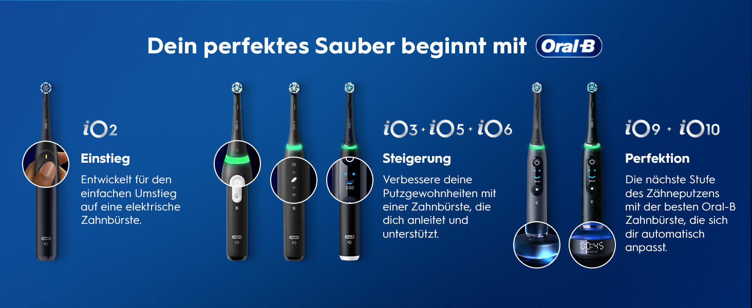 Електрична зубна щітка Oral-B iO Series 6 Black Lava, набір: щітка, 3 змінні насадки (Probierset) та чорний дорожній футляр