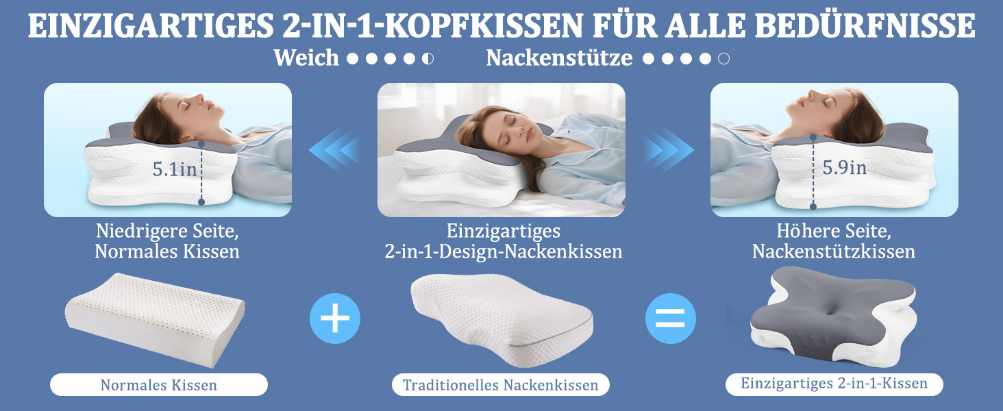 Ортопедична подушка для шиї з Memory Foam - для сну на боці, спині та животі. З покриттям з льонової тканини (темно-сірий)