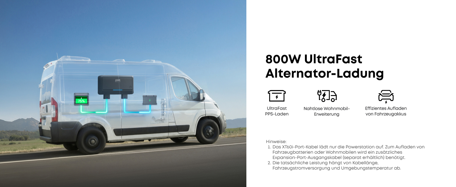 Портативна зарядна станція Anker SOLIX C2000 Gen 2 2048Вт·год, 2400Вт (пік 4000Вт) LiFePO4 сонячний генератор для кемпінгу та дому