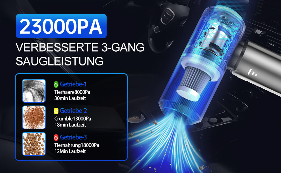 Бездротовий портативний автомобільний пилосос, потужний циклонний міні-пилосос 23000Па з USB-зарядкою для авто, дому та офісу, сріблястий