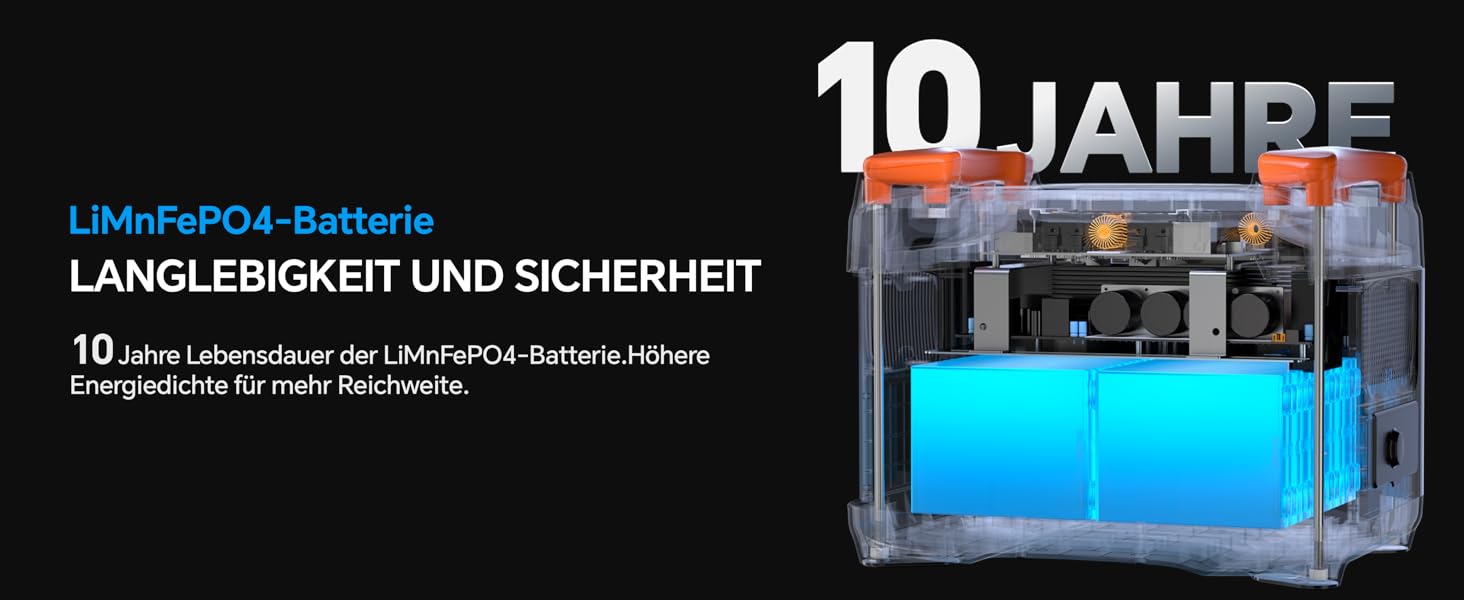 Портативна електростанція Power Lifting 3000W, 1102,5Wh, LiMnFePO4, сонячна панель MPPT 400W, USB-C 100W, для кемпінгу та відпочинку на природі (S2400)