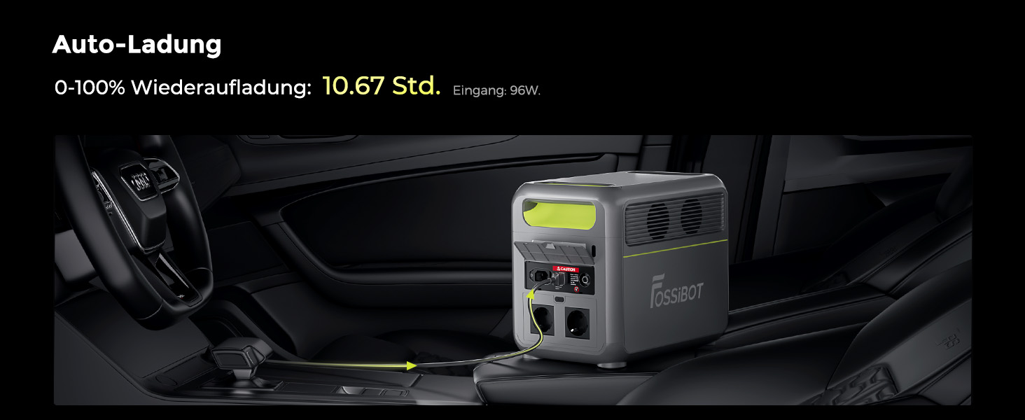 Портативна електростанція FOSSiBOT F1200, 1024Wh LiFePO4, 1200W (2400W пік), сонячний генератор, USB-C 100W, швидка зарядка, для дому, кемпінгу та подорожей