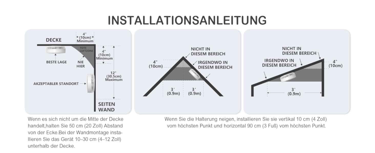 Датчик диму GS536GC з магнітною кріпленням, 5 шт. - Пожежний детектор з фотоелектричним сенсором, сертифікований DIN EN14604, 85 дБ
