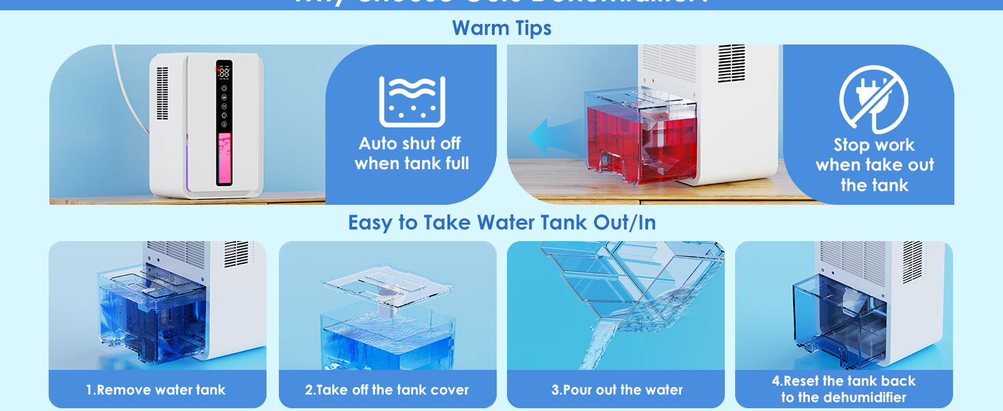 Електричний осушувач повітря 2500 мл, 3 швидкості, 2 режими, таймер 48 год, авто-стоп, захист від замерзання, для спальні та ванної кімнати