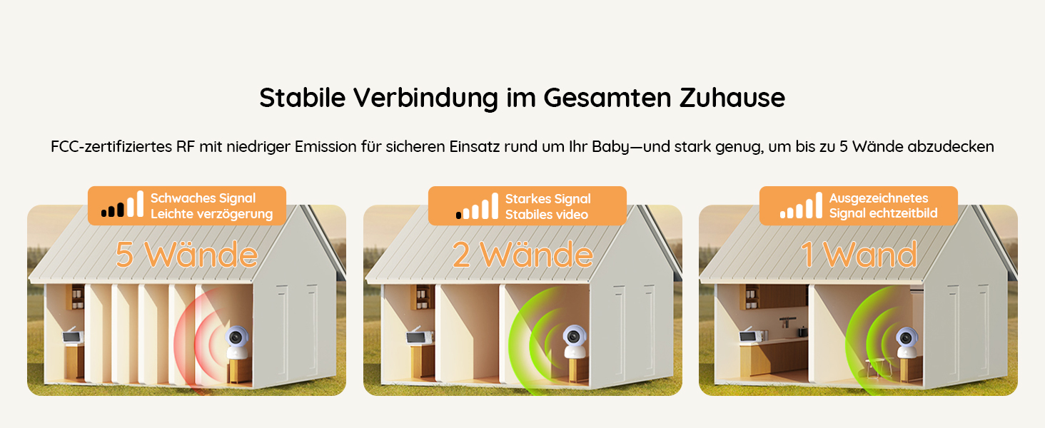 Відеоняня BOIFUN 2K/3MP з камерою Wi-Fi, нічним баченням, 5