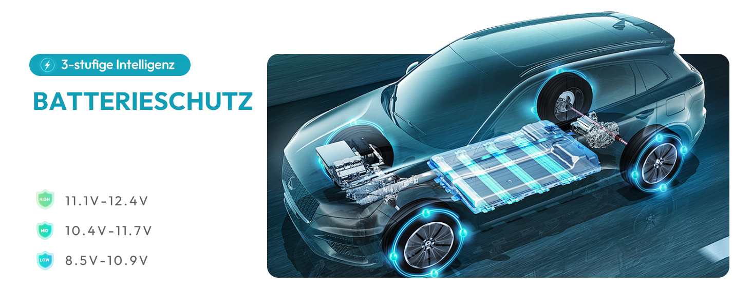 Автомобільний компресорний холодильник EUHOMY 15л з Wi-Fi керуванням (12/24V, 100-240V) для кемпінгу, подорожей, човна - сірий