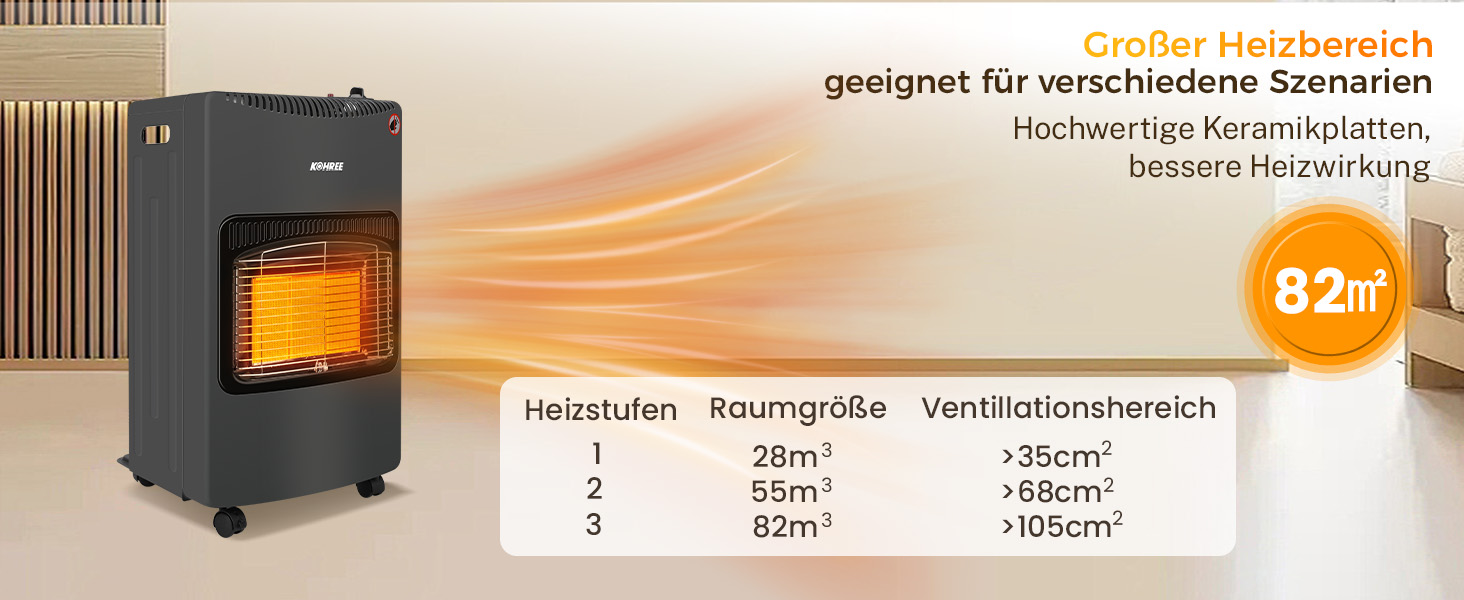 Керамічний газовий обігрівач Kohree 4200 Вт, потрійний захист, включаючи регулятор тиску газу, шланг, рукав, до 15 кг