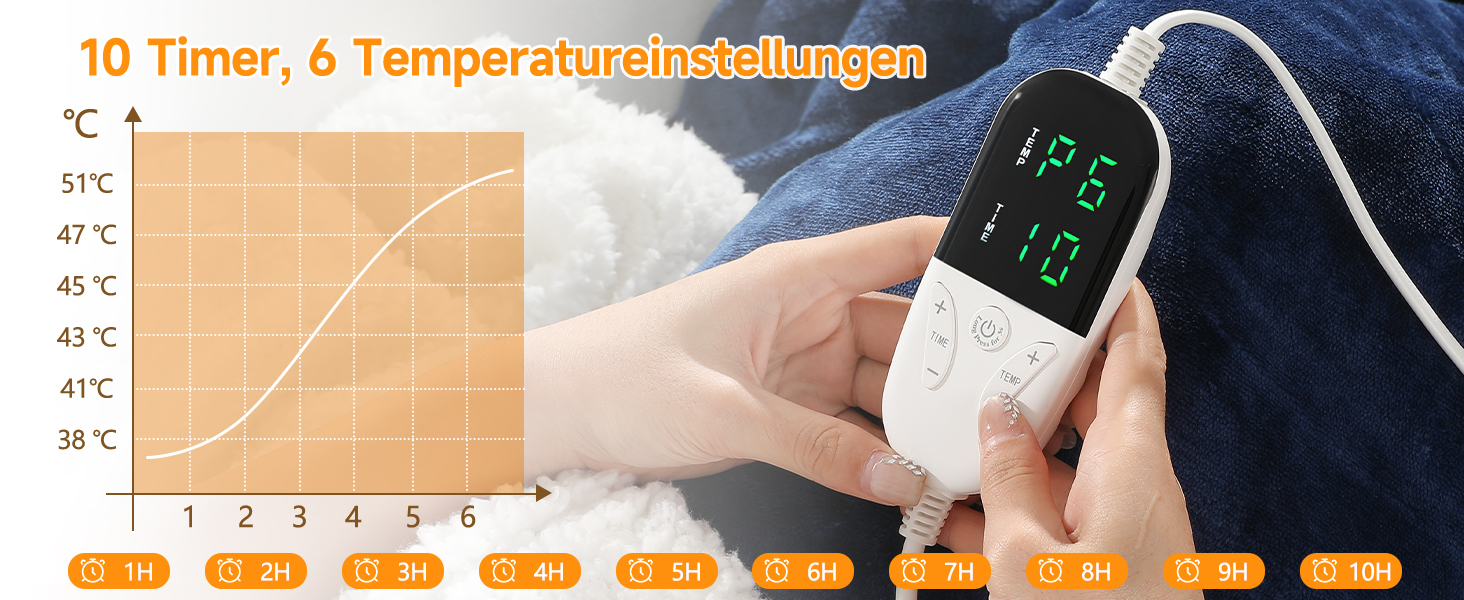 Електрична ковдра з таймером та пультом керування, 133x155 см, 6 режимів нагріву, машинне прання, сіра (155*180 см блакитна)