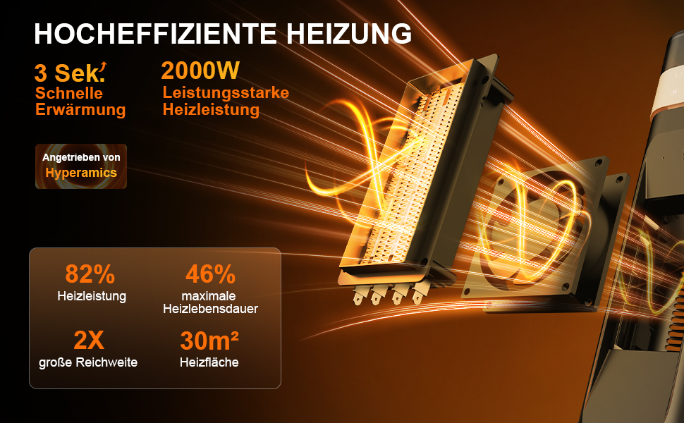 Електричний обігрівач з підігрівом, 2000W, PTC керамічний, з функцією зволоження, пульт дистанційного керування, 75° осциляція, 3 режими підсвічування, ECO-режим, захист від перегріву та перекидання, таймер 12 год