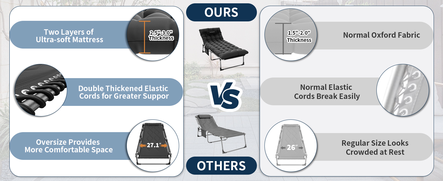 Розкладне ліжко для кемпінгу UDPATIO: зручне ліжко для відпочинку на природі, регульована спинка, з матрацом, чорний колір