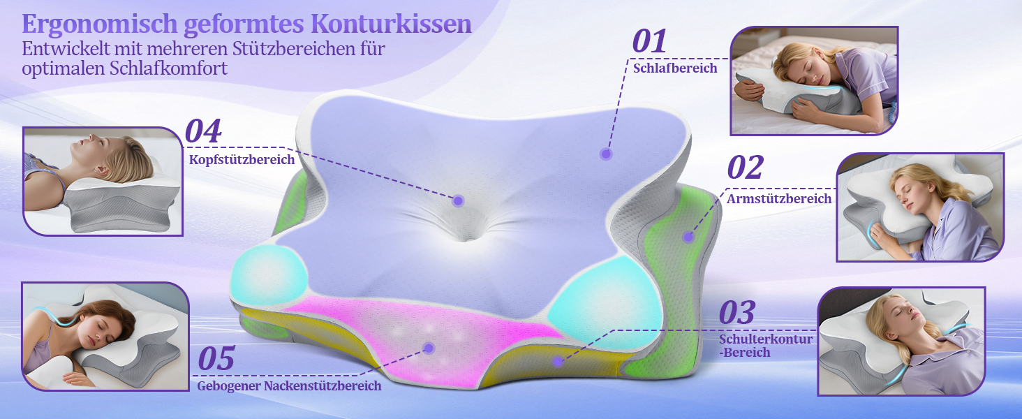Подушка для шиї з Memory Foam - ортопедична подушка для сну, бічних, спинних та тих, хто спить на животі. Підтримка шиї, ергономічна подушка