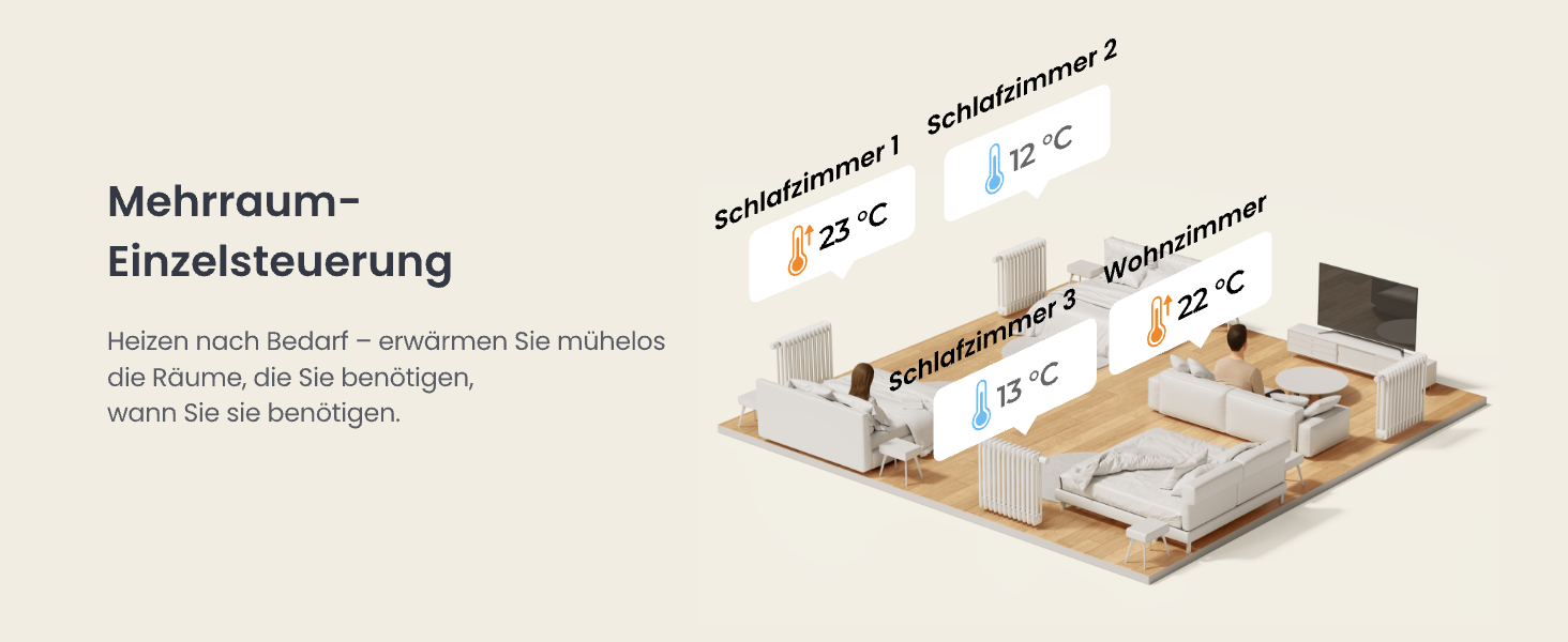 SwitchBot Smart Термостат на радіатор Bluetooth з керуванням через додаток, таймером, енергозбереженням, сумісний з Alexa, Apple Home та Home Assistant (потрібен Hub) - Matter Combo