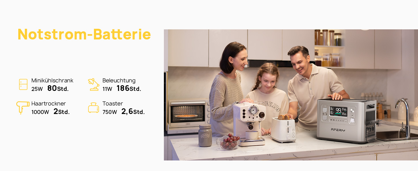 Портативна електростанція AFERIY 3840Wh з LiFePO4 акумулятором, USV, 3 виходи 3x230V AC (7200W пікова потужність), 2200W швидка зарядка, для кемпінгу та подорожей